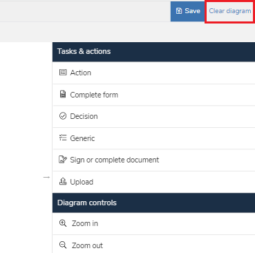 clear default workflow template diagram