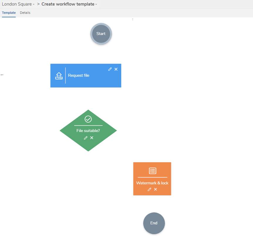 adding nodes