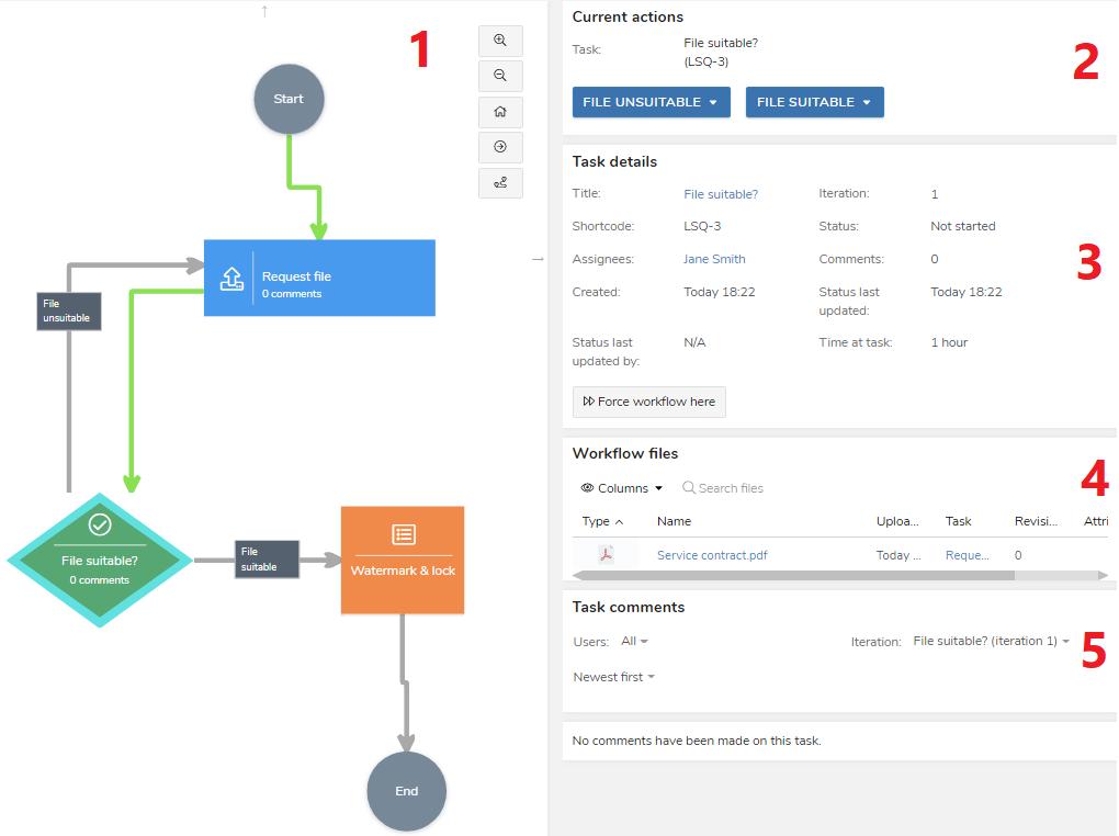 workflow tab panel legend